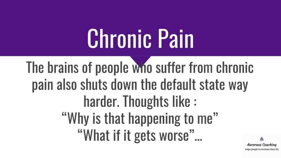 chronic pain default mode network